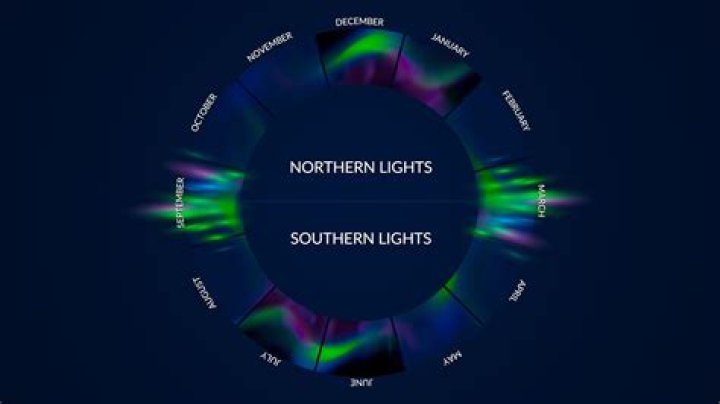 Can light exist without dark?