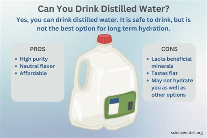 Can you drink week old water?