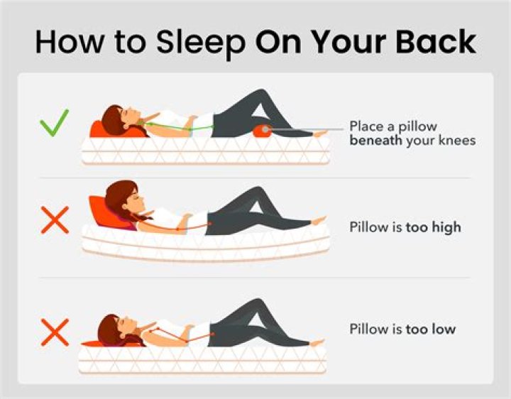 Can you sleep on your side with sciatica?