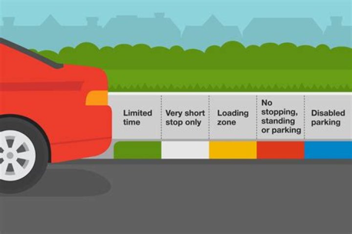 Can you touch the curb in driving test?
