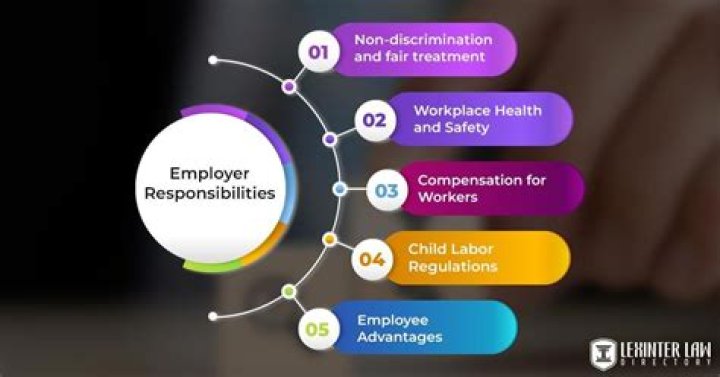 Do not tell your employer where you are going?