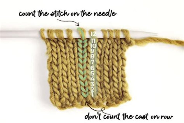 Do the stitches on the needle count as a row?