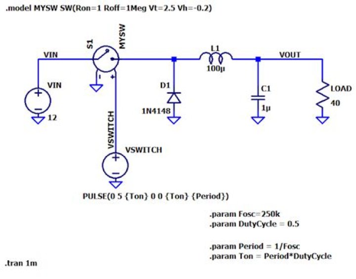 Does a switching hurt?