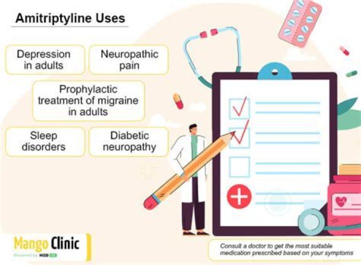 Does amitriptyline cause dementia?