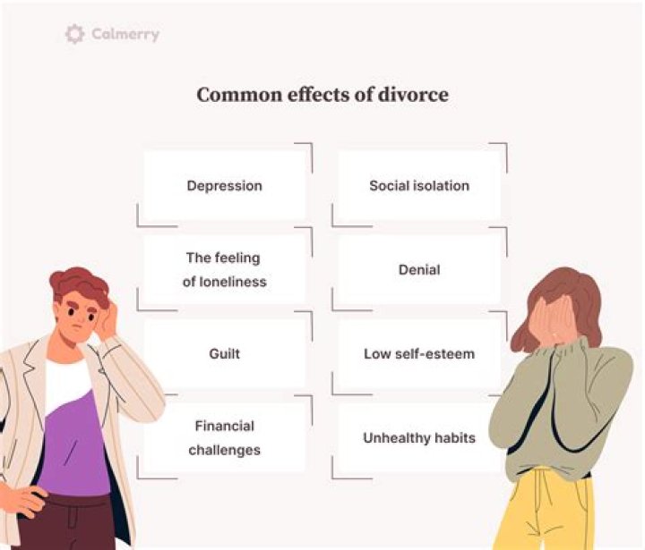 Does divorce pain ever go away?