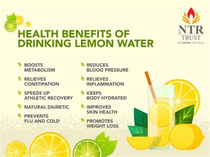 Does drinking lemon water help acne?