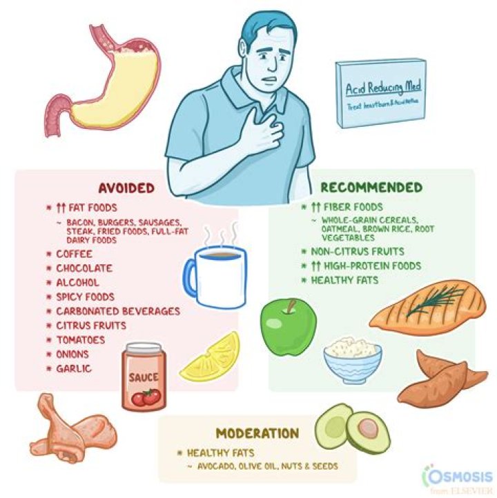 Does squeezing your stomach make it flatter?