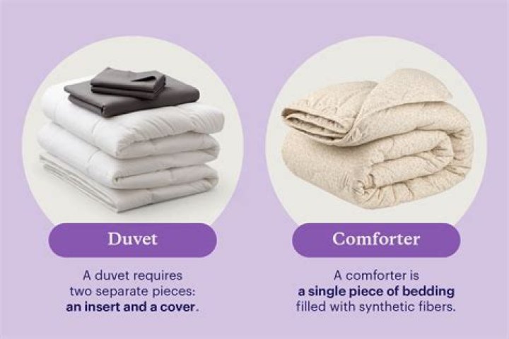 Does the duvet insert matter?