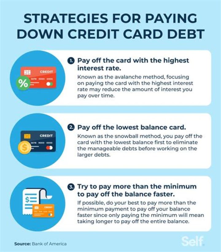 How do I pay off my check living to paycheck?