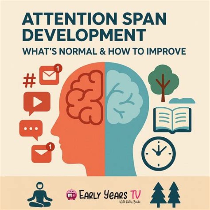 How do you determine a child's attention span?