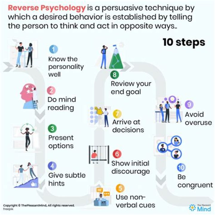 How do you use reverse psychology to get what you want?