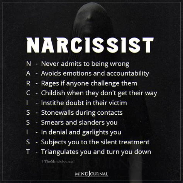How does a narcissist father act?