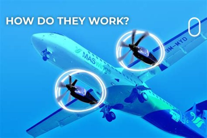 How is a counterweight propeller operated from the cockpit?