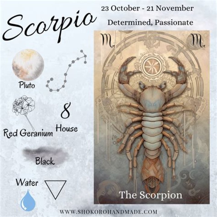 How is Scorpio mysterious?