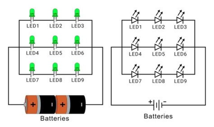 How many LEDs can be on a 20-amp circuit?