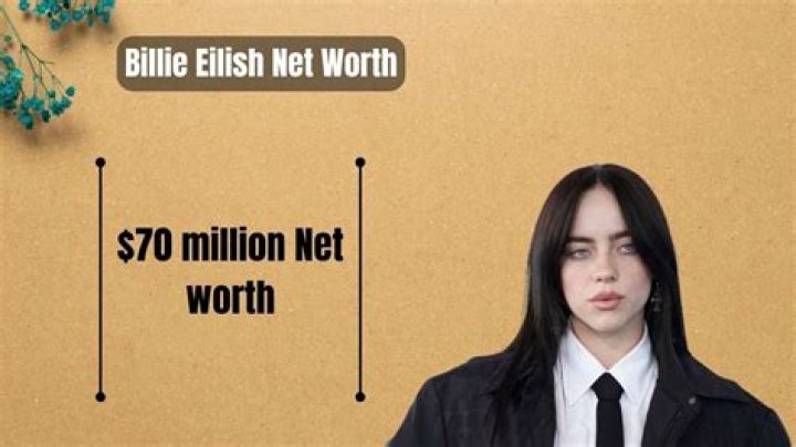 How much does Billie Eilish make?