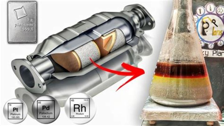How much palladium is in a ring?