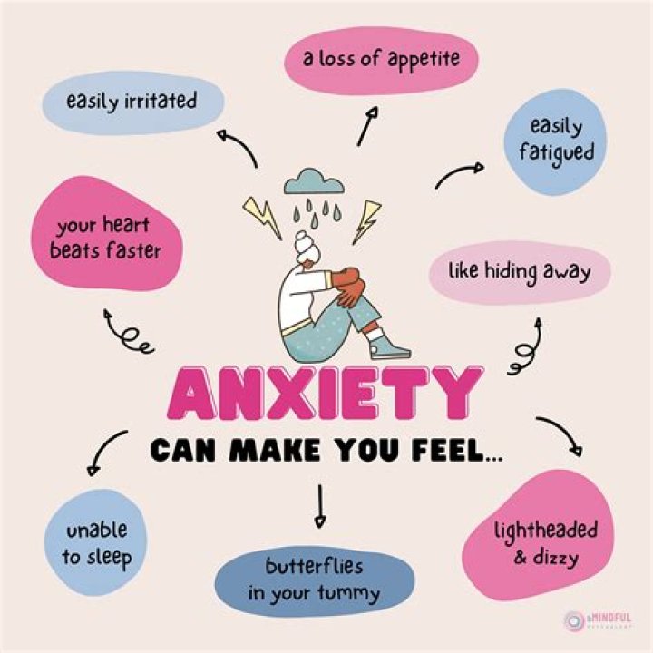 Is anxiety a good reason to quit a job?