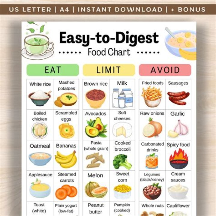 Is banana hard to digest for baby?