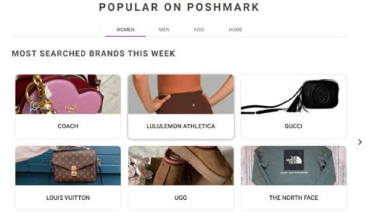Is it free to sell on Poshmark?