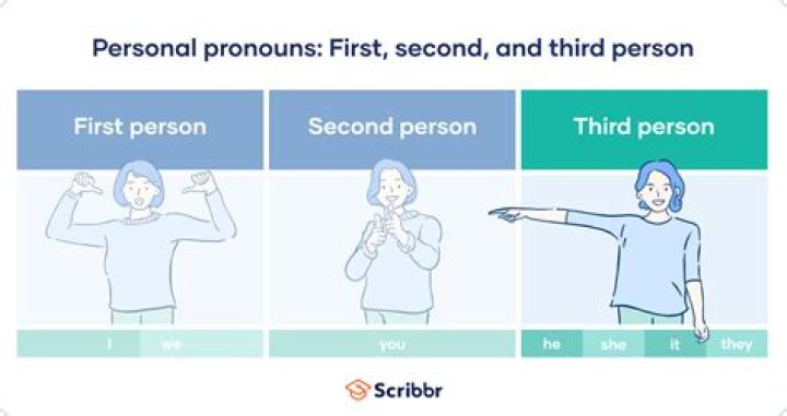 Is it OK to talk in third-person?