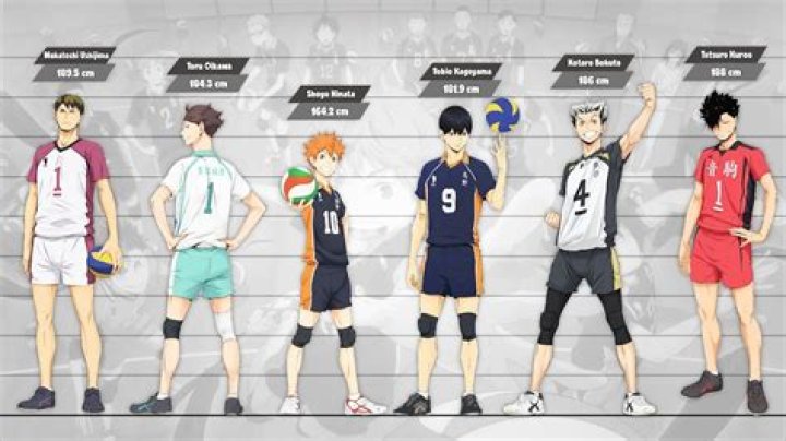 Is Kuroo older than Kenma?