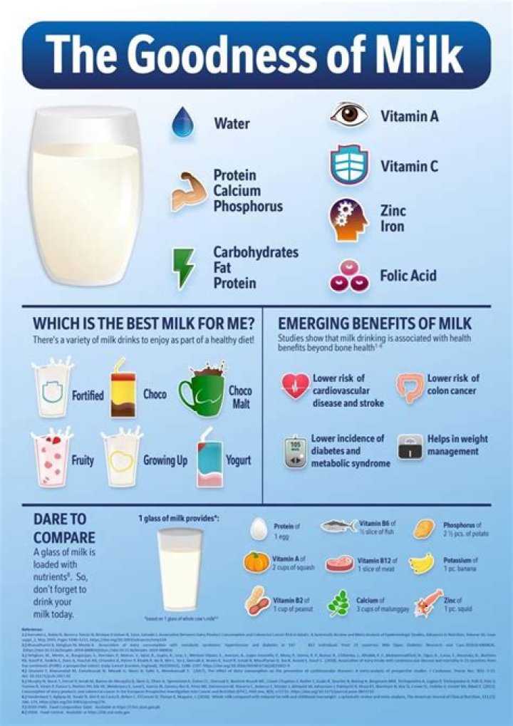 Is milk good for autism?
