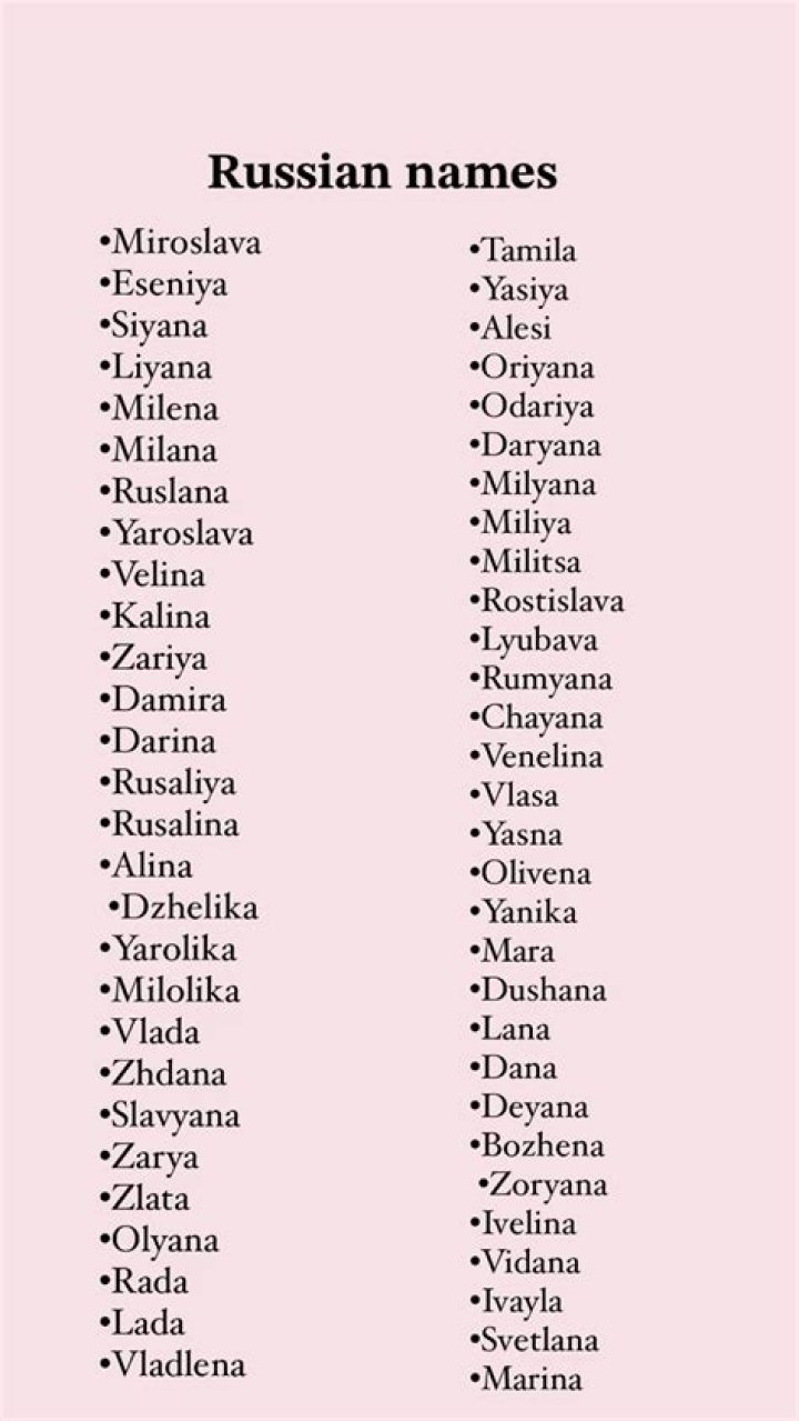 Is Sofia a Russian name?
