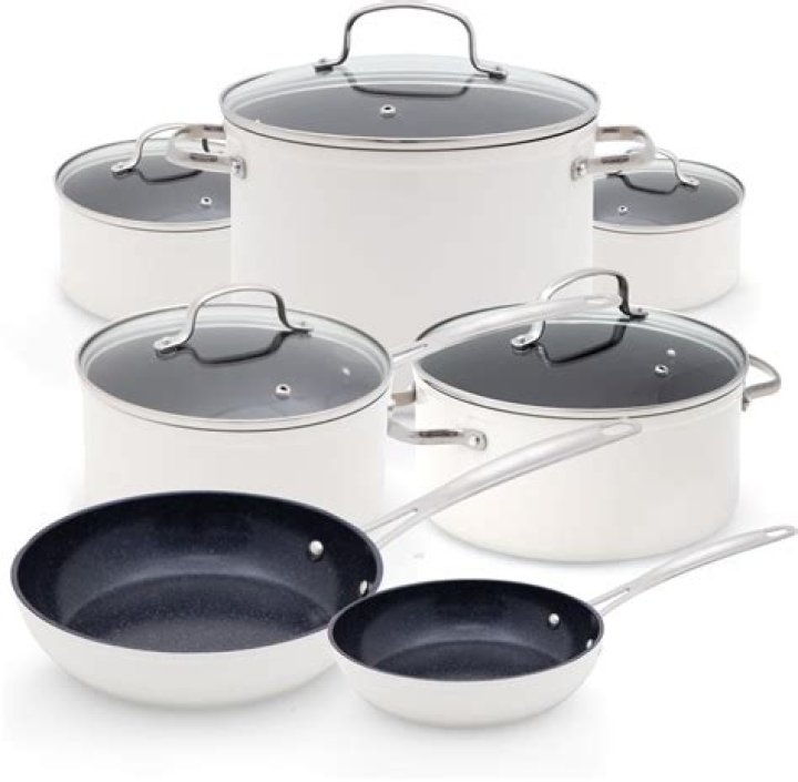 Is Teflon coated cookware banned in US?