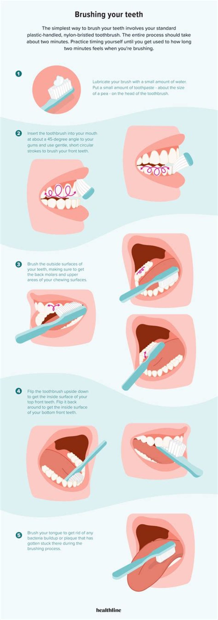 Should you brush teeth after vomiting?