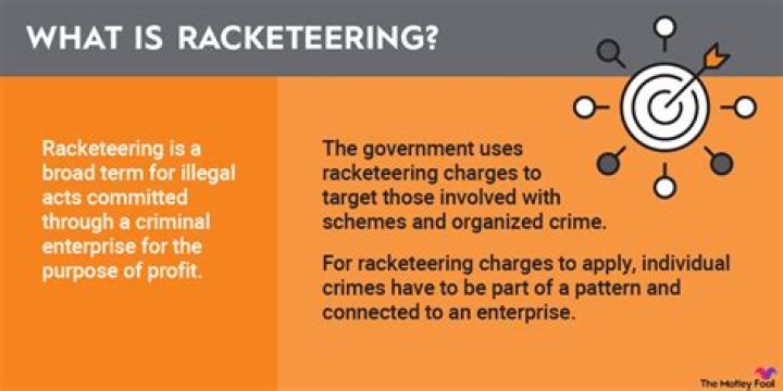 What's an example of racketeering?