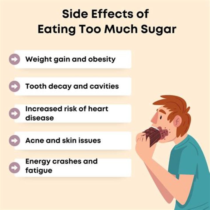 What are the side effects of eating too much yogurt?