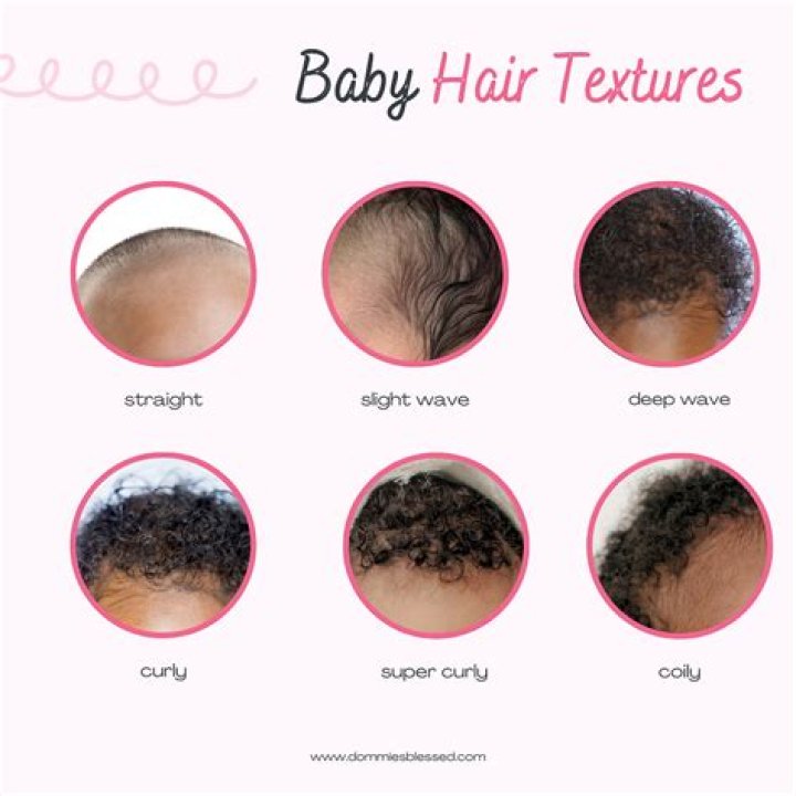 What can I eat to make my baby have a lot of hair?