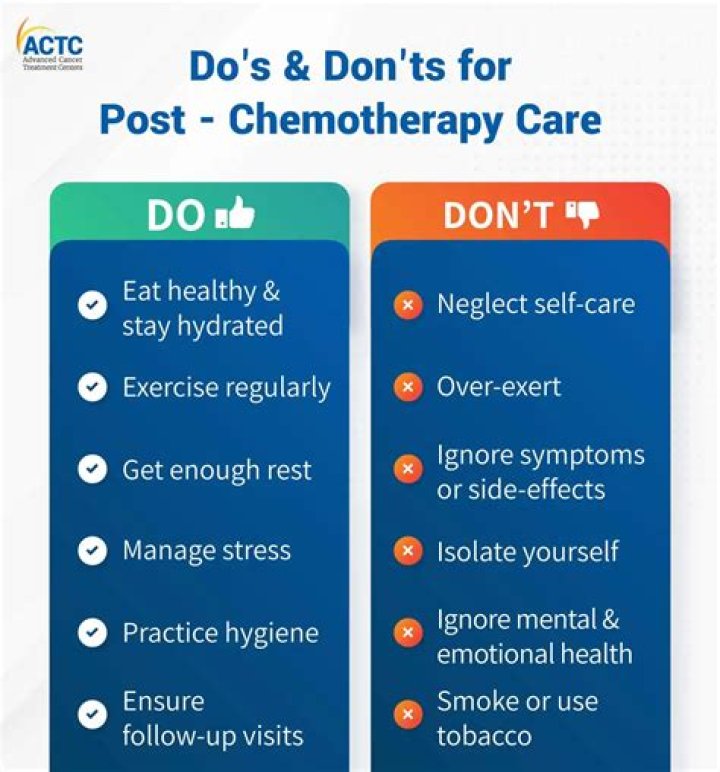 What can I expect at my first chemo treatment?