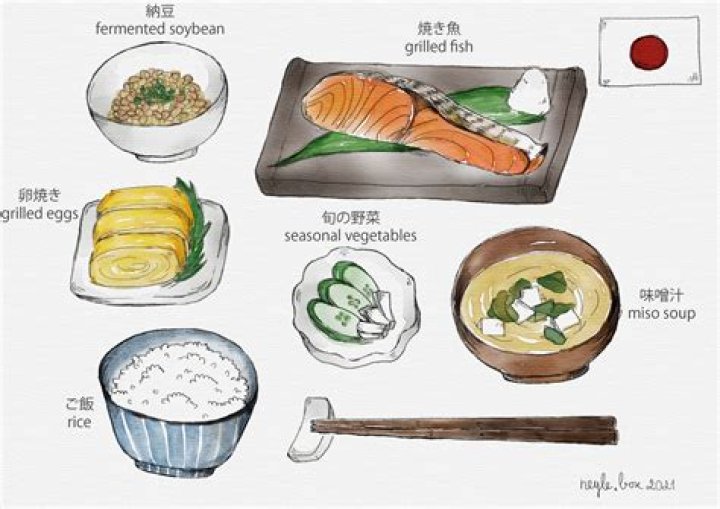 What do Japanese not eat?