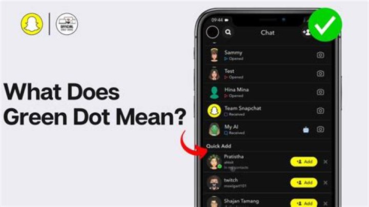 What does a green dot mean on iPhone?