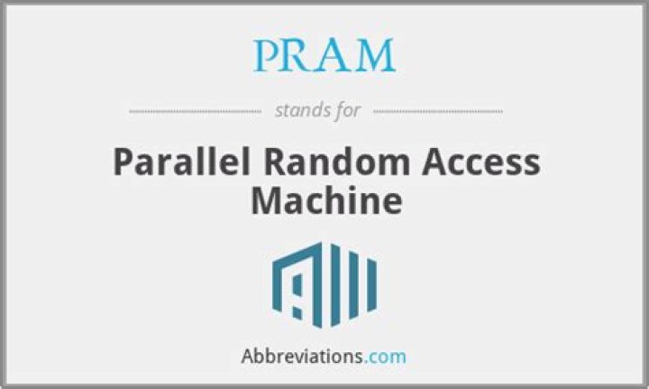 What does pram stand for?