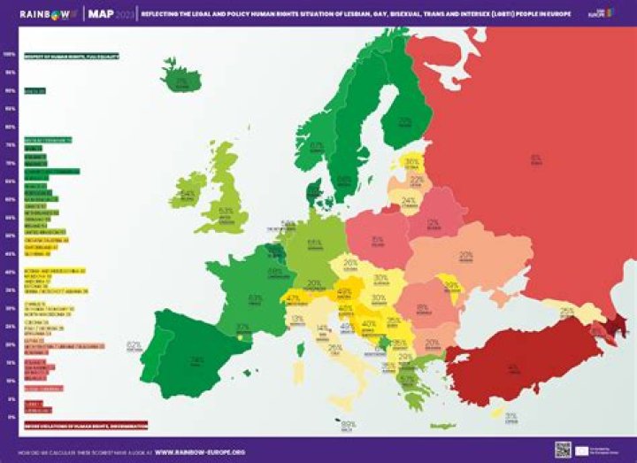What European country has the best fish?