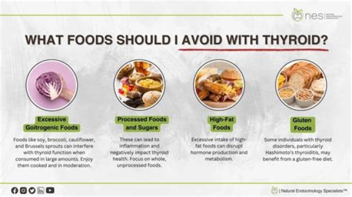 What foods should you avoid if you have ADHD?
