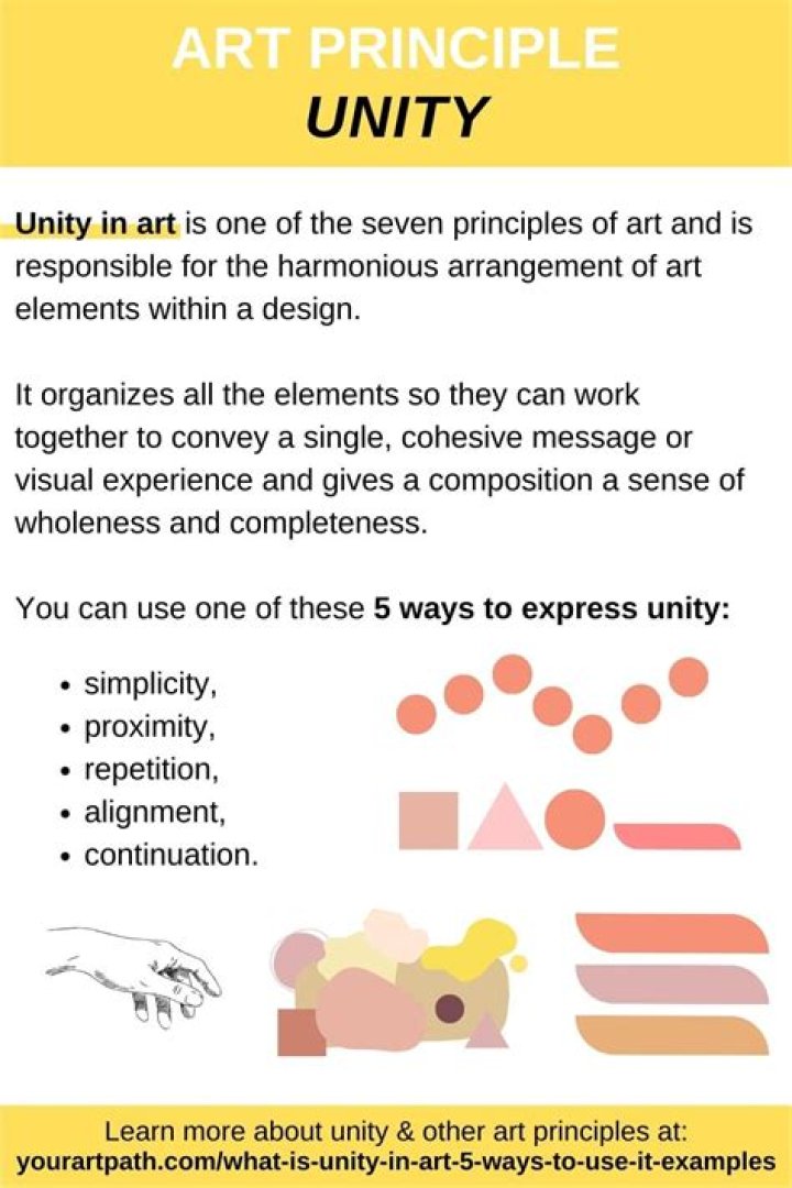 What is an image in art?