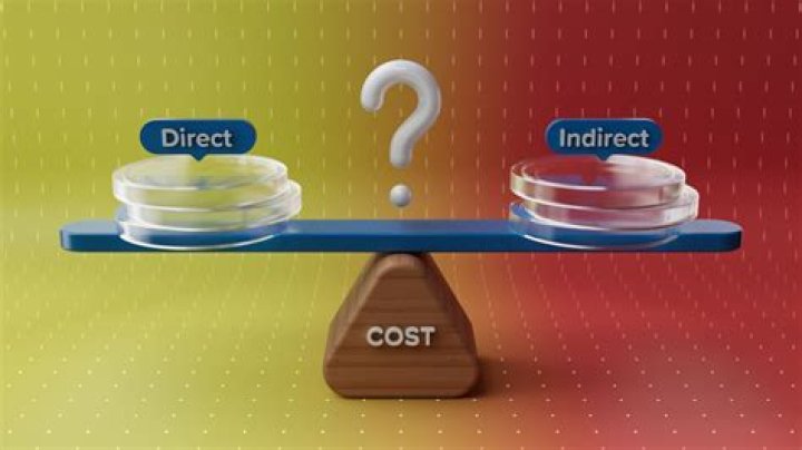 What is indirect cost example?