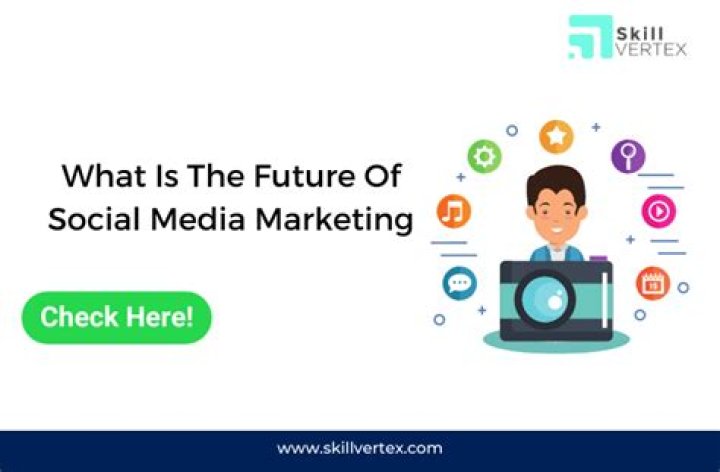 What is the future of social media?