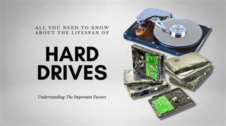 What is the lifespan of external hard drives?