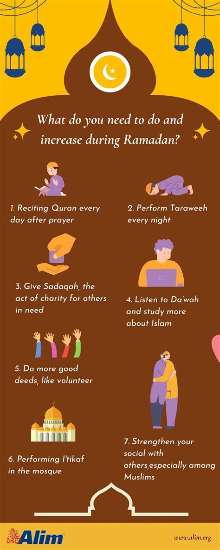What Muslims Cannot do during Ramadan?