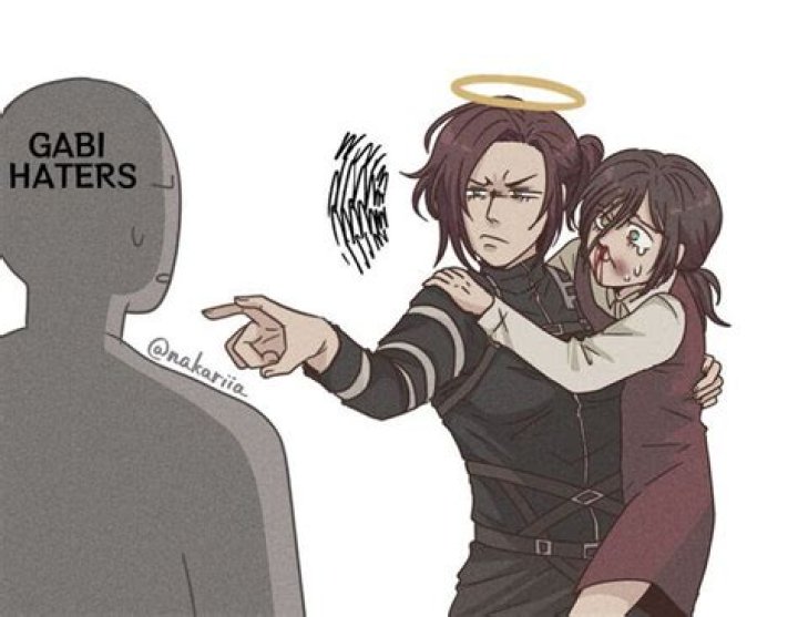 What Titan does Gabi inherit?