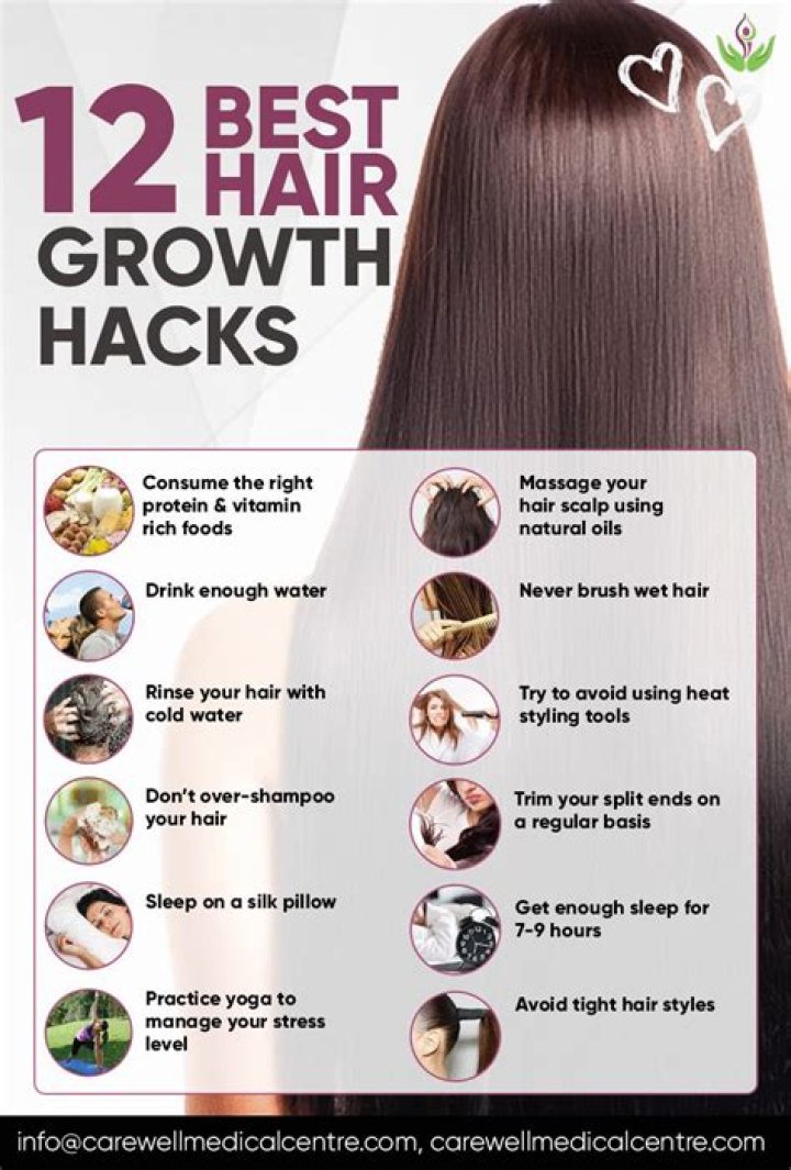 What type of hair grows the slowest?
