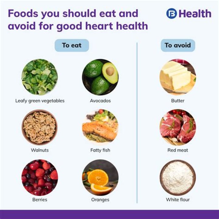 What vitamins should heart patients avoid?