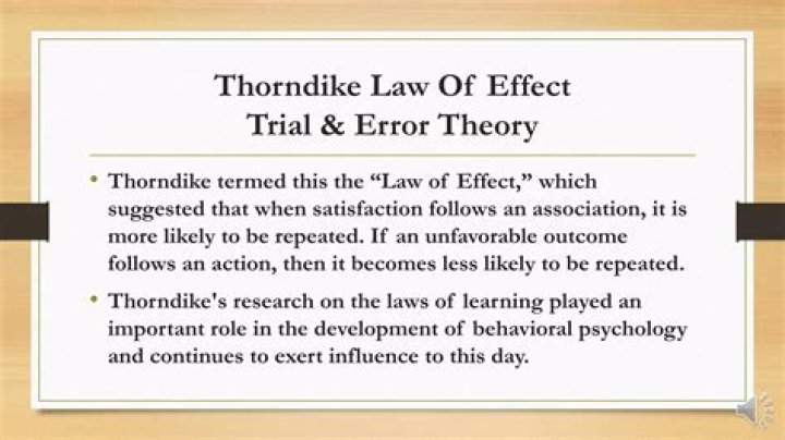 What was Thorndike theory?