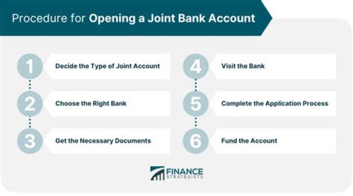 When can I open a joint bank account?