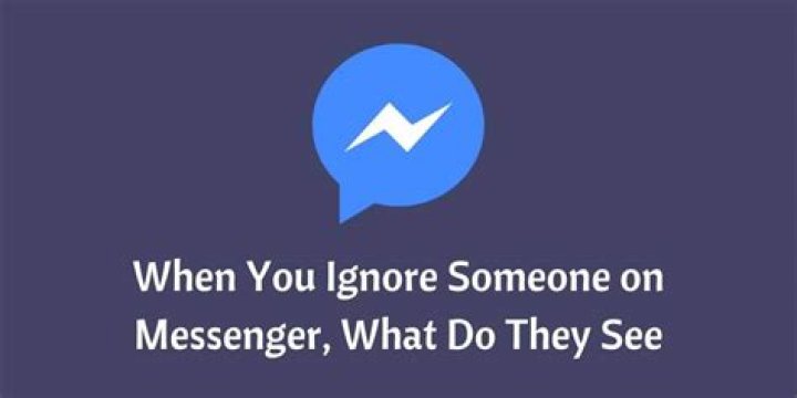When you ignore someone on Messenger What do they see?